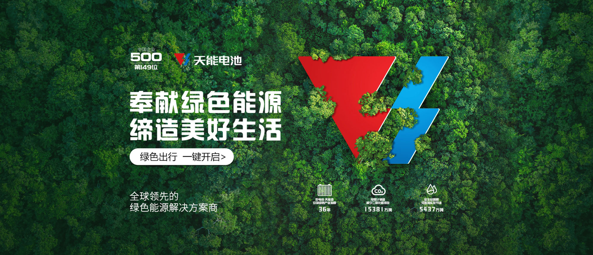 申博太阳城商城